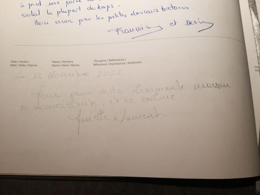 Gite Kerlosvezan, A La Campagne, Proche Mer Lampaul-Ploudalmézeau المظهر الخارجي الصورة